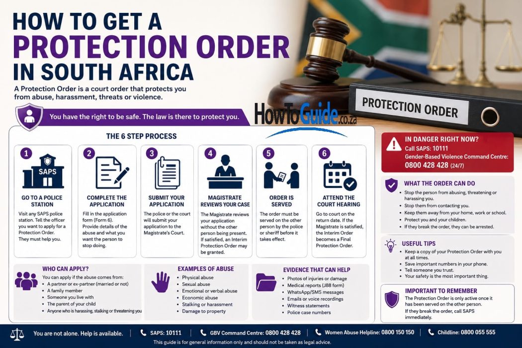 Step-by-step infographic guide on how to get a protection order at SAPS in South Africa.