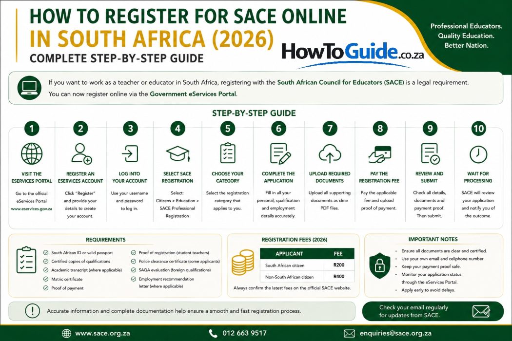 How to register on Sace